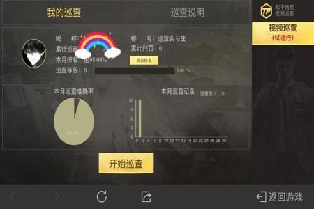 和平精英电脑外挂辅助试用（如何自定义和平精英电脑外挂功能）