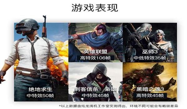 吃鸡辅助软件直装免费（吃鸡辅助软件的合法使用）