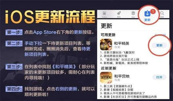 和平精英天启辅助ios（和平精英辅助ios激活码）