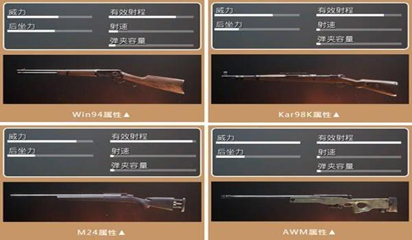 和平精英98k安卓版辅助（如何自制和平精英98k辅助）