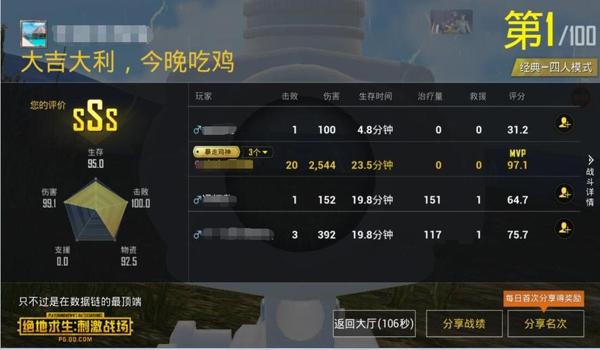 吃鸡开挂可以直接玩吗手游（吃鸡手游外挂的风险和后果）