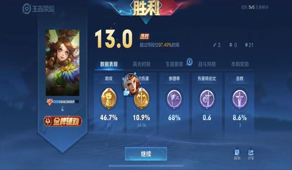 吃鸡辅助器用法手机（吃鸡辅助器对手机性能的影响）