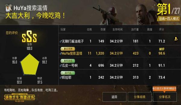 吃鸡现在开挂容易封吗安卓版（全球范围内吃鸡开挂状况）
