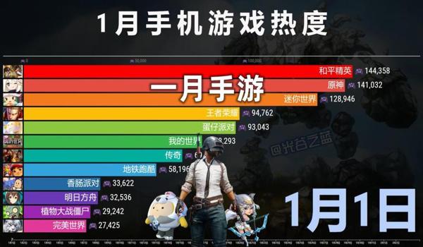 和平精英能更新辅助吗手游（和平精英辅助的最新功能）