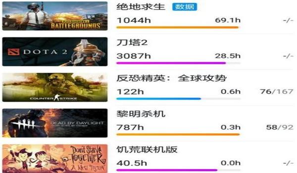 吃鸡开挂现在很多吗苹果（苹果吃鸡开挂的多吗）
