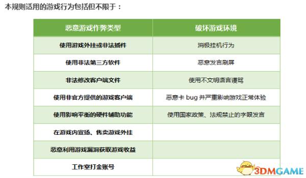 吃鸡号怎么设置不能开挂（吃鸡号申诉成功的关键是什么？）