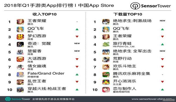 和平精英刺客辅助ios打不开软件(和平精英苹果辅助ios软件下载地址)