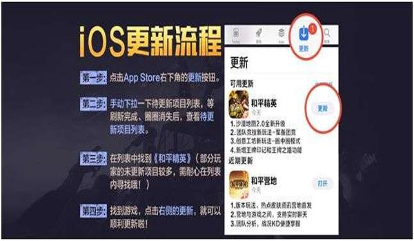 和平精英kk辅助ios是真的吗(和平精英辅助ios怎么设置)
