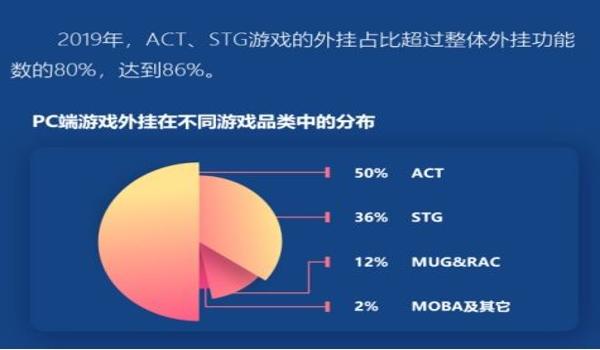 ios和平精英稳定挂（ios和平精英自带外挂）