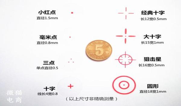 ios吃鸡辅助官网（ios吃鸡准星辅助）