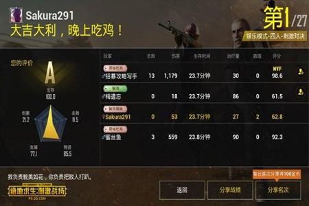 吃鸡用挂以后如果清理电脑(吃鸡辅助残留清理技巧)