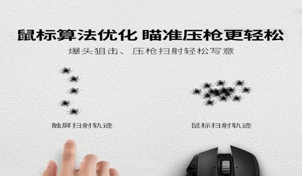 手游吃鸡辅助怎么购买(手游吃鸡辅助的价格对比)