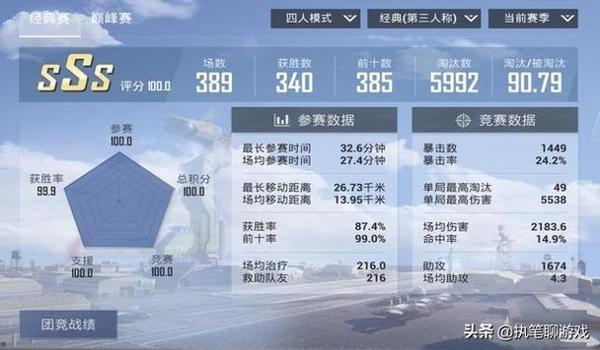 卡盟和平精英辅助ios直装软件（和平精英苹果辅助ios软件下载地址）