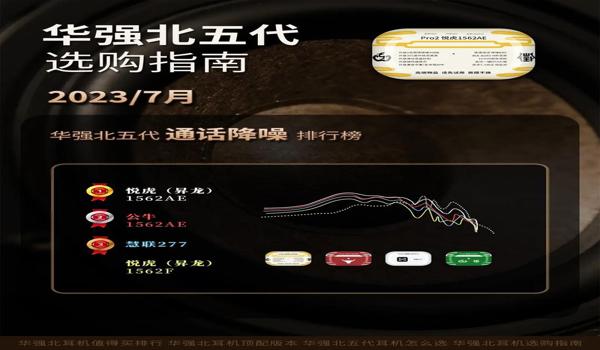 安卓国际服吃鸡辅助（安卓国际服吃鸡辅助的选购指南）