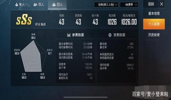 吃鸡开挂刑拘会怎么样（吃鸡开挂封号怎么找回）