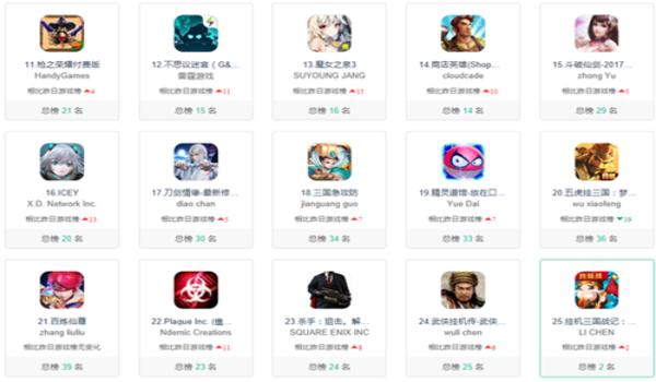 ios卡盟吃鸡辅助(ios吃鸡辅助工具)