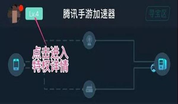 和平精英外买挂ios(和平精英怎么使用外挂ios)