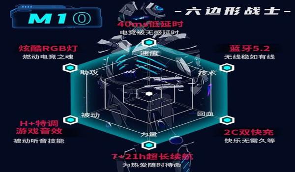 华为手机吃鸡辅助键在哪（提升华为手机吃鸡胜率技巧）