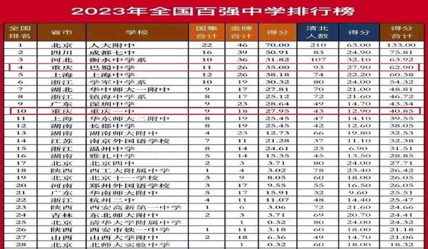 最快的吃鸡手游辅助软件(吃鸡手游辅助软件的最新排行榜)