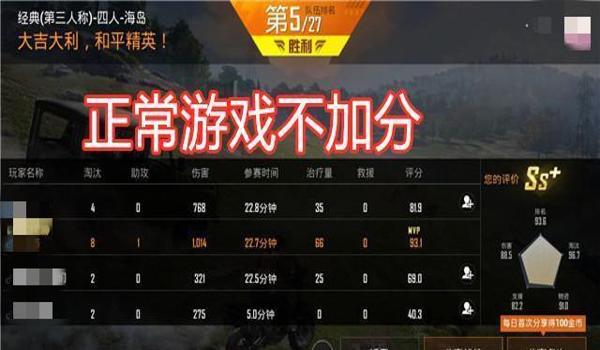 手游吃鸡贴吧挂(手游吃鸡外挂的种类及原理)