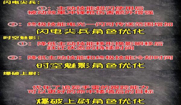 和平精英辅助功能下载苹果版(和平精英辅助器苹果版)