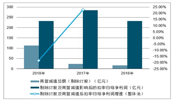 手游吃鸡辅助瞄准软件大全(手游吃鸡辅助软件的发展趋势)