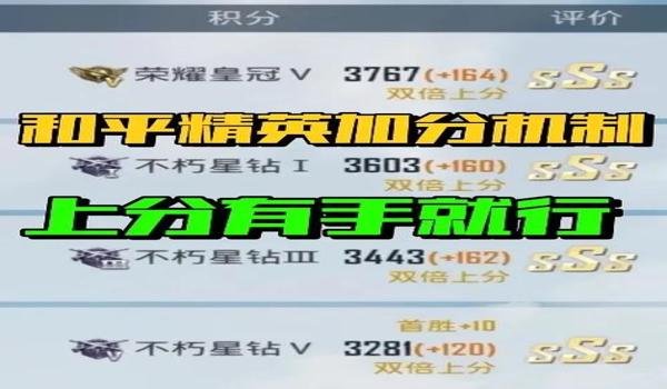 和平精英辅助器手机下载（和平精英辅助器对手机性能的影响）