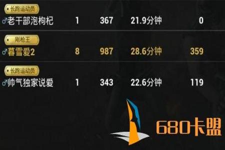 吃鸡pc辅助下载（吃鸡辅助的合法使用场景）
