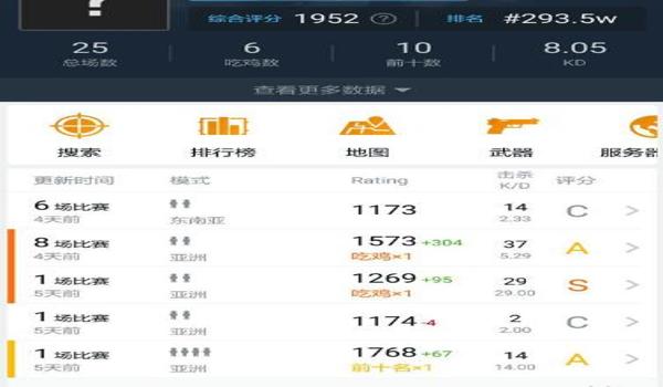 电脑吃鸡开挂实锤怎么弄(如何辨别吃鸡外挂)