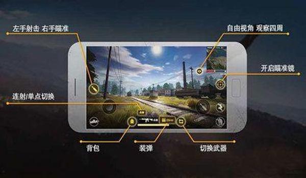 手游吃鸡辅助是什么东西（热门手游吃鸡辅助推荐）