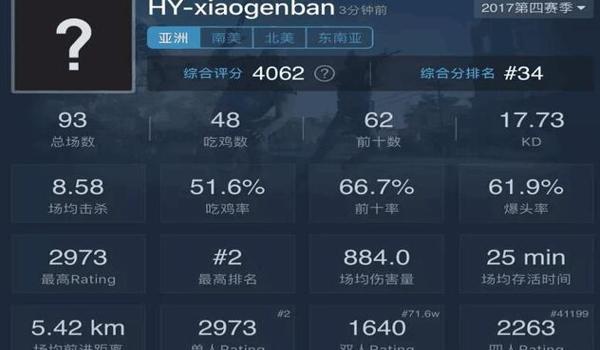 吃鸡号开挂给永久封了怎么玩(吃鸡账号被封的其他原因)