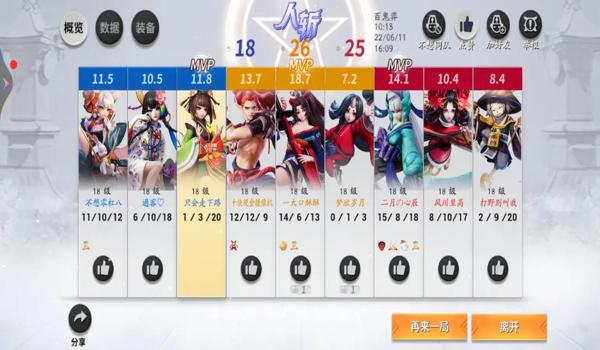 吃鸡辅助手游哪个好（吃鸡辅助对游戏平衡的影响）