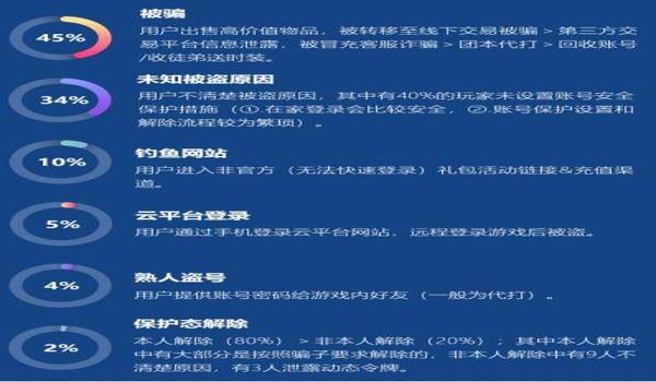 和平精英辅助网ios（和平精英辅助工具ios）