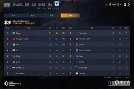 pc吃鸡辅助器免费版(PC吃鸡辅助器免费版的使用教程)