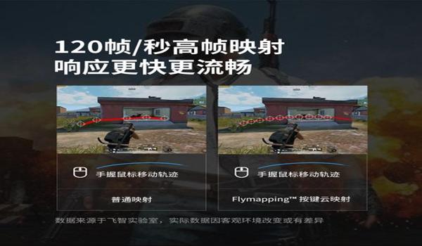 苹果吃鸡辅助功能放大(苹果玩吃鸡有什么辅助功能)