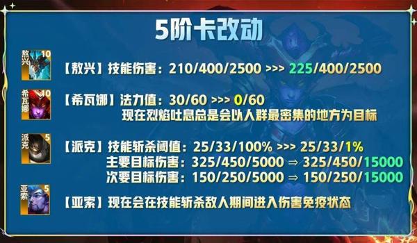 苹果头脑吃鸡辅助（苹果吃鸡辅助官网）