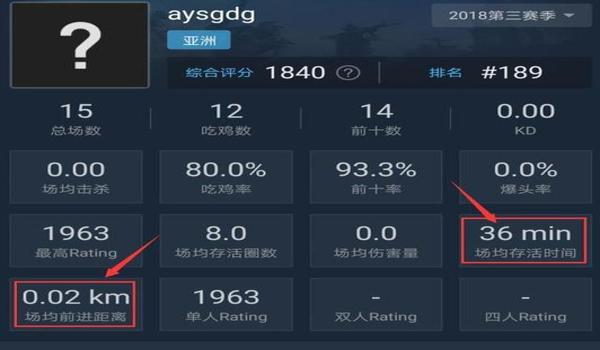 吃鸡手机辅助软件推荐(吃鸡辅助软件的市场分析)