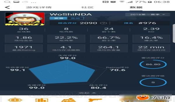 吃鸡辅助能压枪吗手游版（如何自建吃鸡辅助脚本）