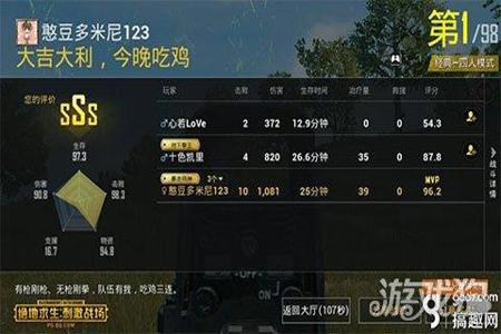 没有挂的吃鸡游戏pc版(吃鸡游戏中外挂的影响)