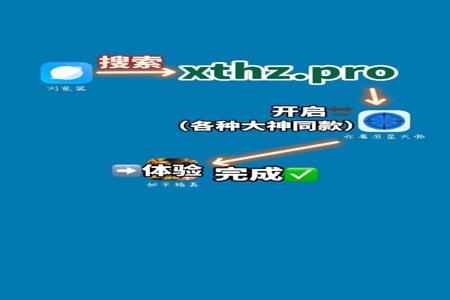 电脑吃鸡准星辅助器(电脑吃鸡辅助器的使用教程)