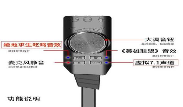 ch吃鸡辅助ios（吃鸡辅助器ios可以用吗）