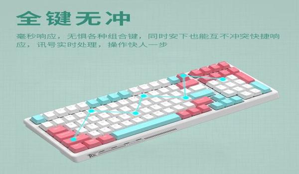 手机吃鸡键盘辅助(手机吃鸡键盘辅助的选购指南)