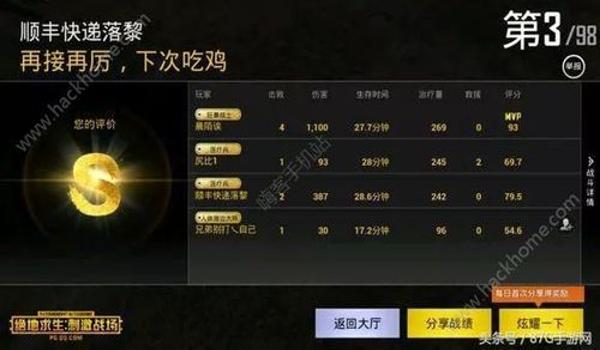 吃鸡个人主页挂昵称怎么改（吃鸡个人主页挂昵称的修改方法）