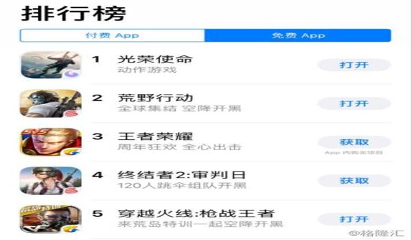 腾讯吃鸡手游辅助工具（如何自制吃鸡辅助工具）
