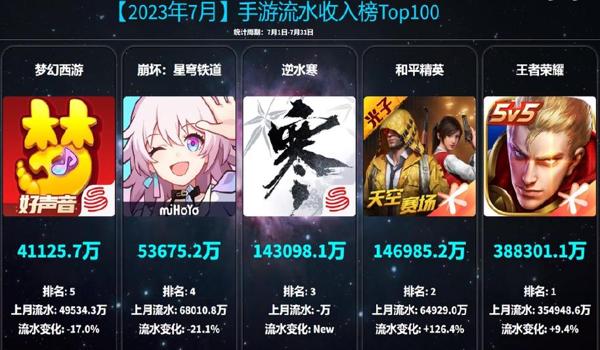 和平精英辅助下载ios（和平精英辅助工具ios）