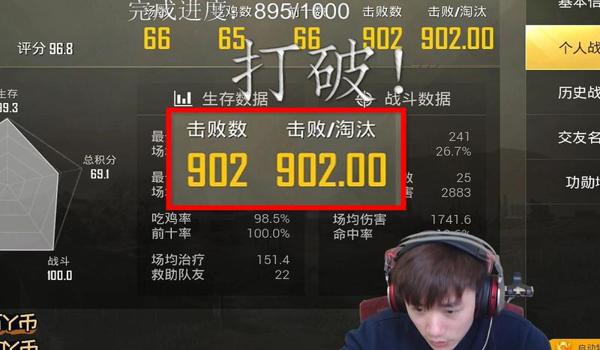 吃鸡kd最高不开挂会怎么样(吃鸡高手的日常训练)
