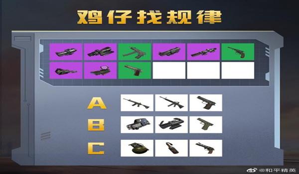 和平精英宗师直装辅助(宗师直装辅助的使用教程)